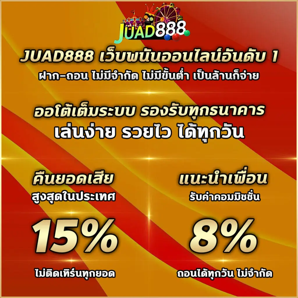 จ๊วด888